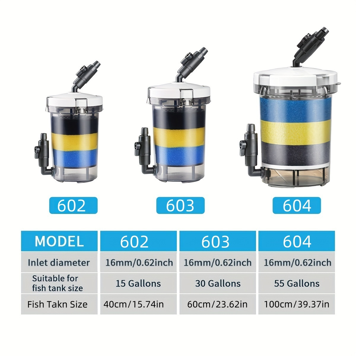 SUNSUN EW-602  EW-603 EW-604 S - Aquarium Blue Marine Reef 60 recension och pris