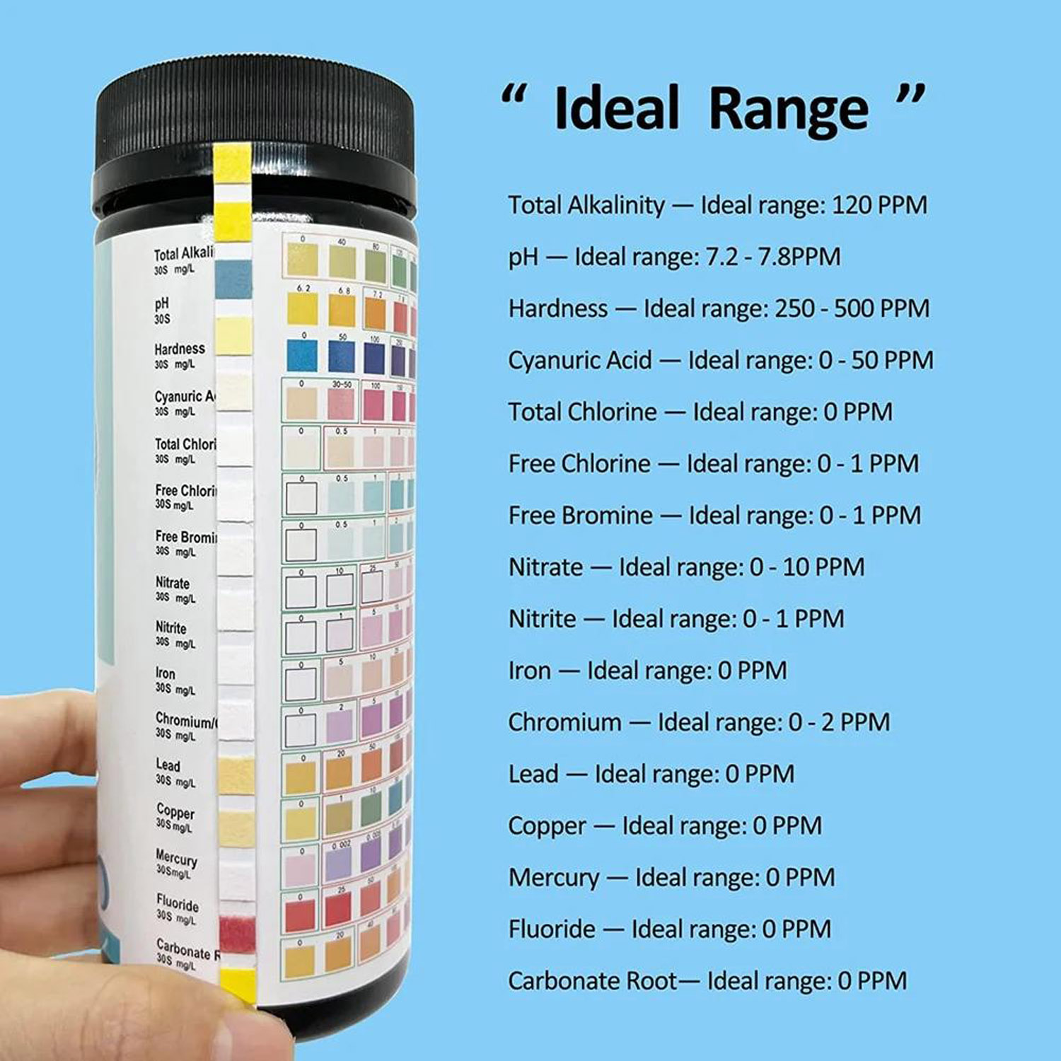 16-in-1 Water Test Kit Strips, - Marine Aquarium Water Test Kit recension och pris
