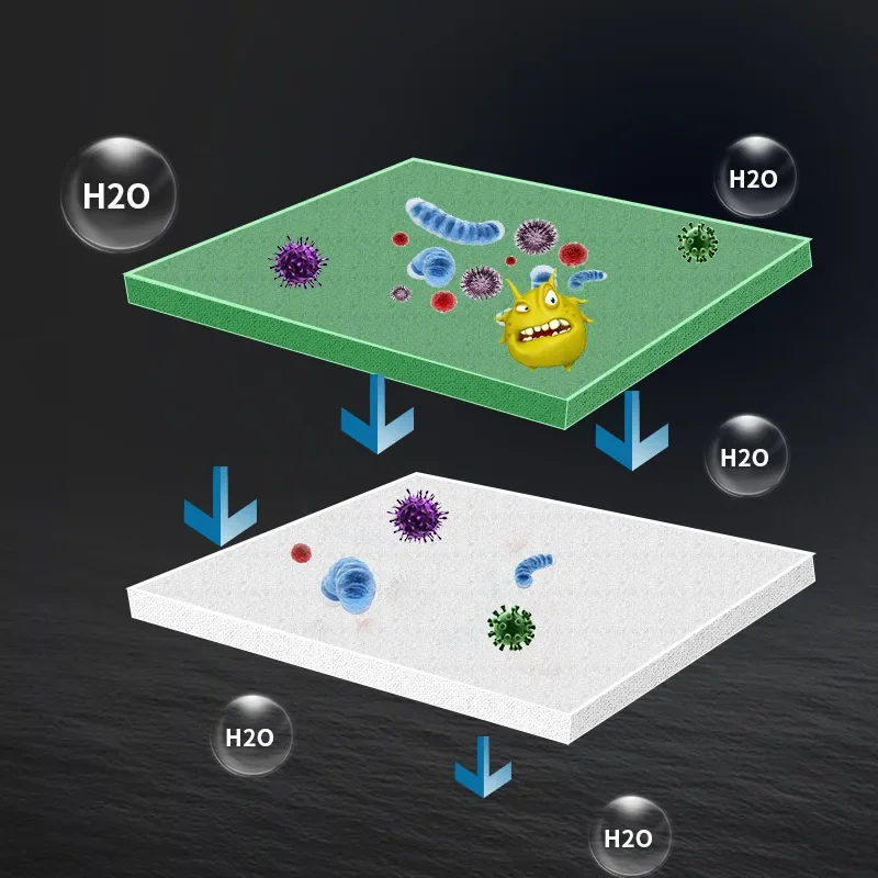 Practical Biochemical Aquarium - Marine Aquarium Water recension och pris