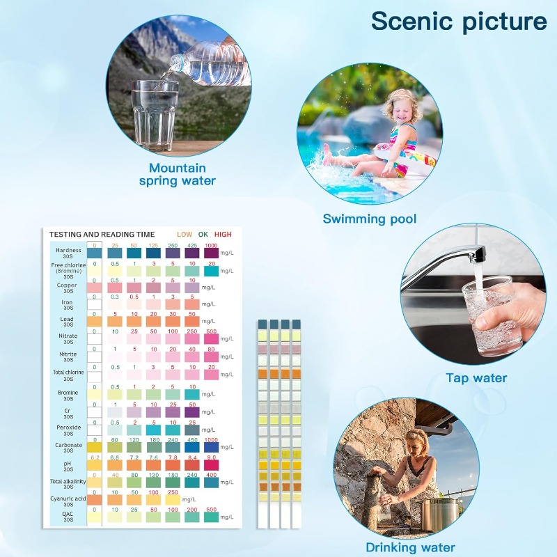 Aquarium Test Strips Freshwate - Marine Aquarium Water Test Kit recension och pris