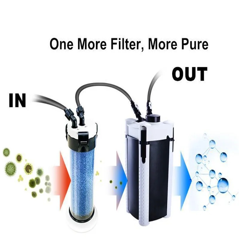 ATMAN Pre Filter for Aquarium  - Marine Aquarium Water recension och pris