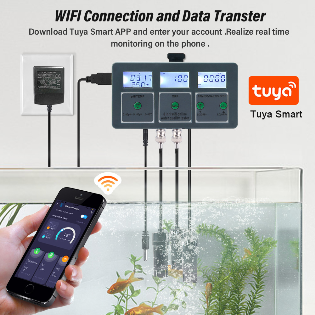Yieryi WiFi Tuya Smart PH ORP  - Marine Aquarium Water Test Kit recension och pris